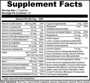 complete-multivitamin facts